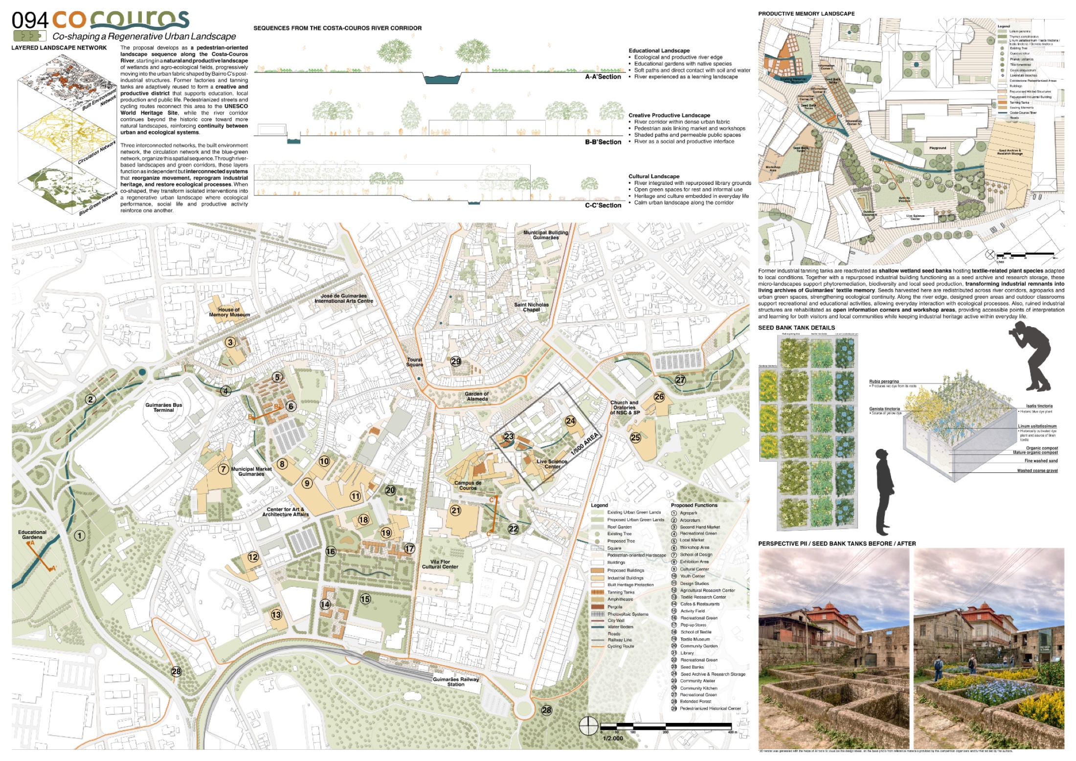 Guimarães'teki LE:NOTRE Landscape Forum Yarışmasında İki LAUD Ekibi