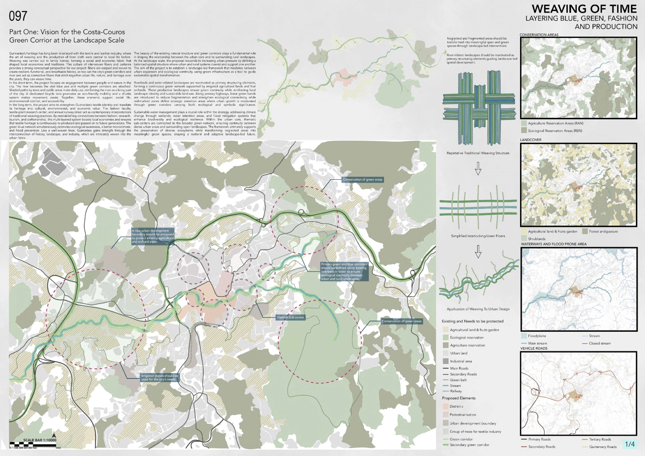 Guimarães'teki LE:NOTRE Landscape Forum Yarışmasında İki LAUD Ekibi