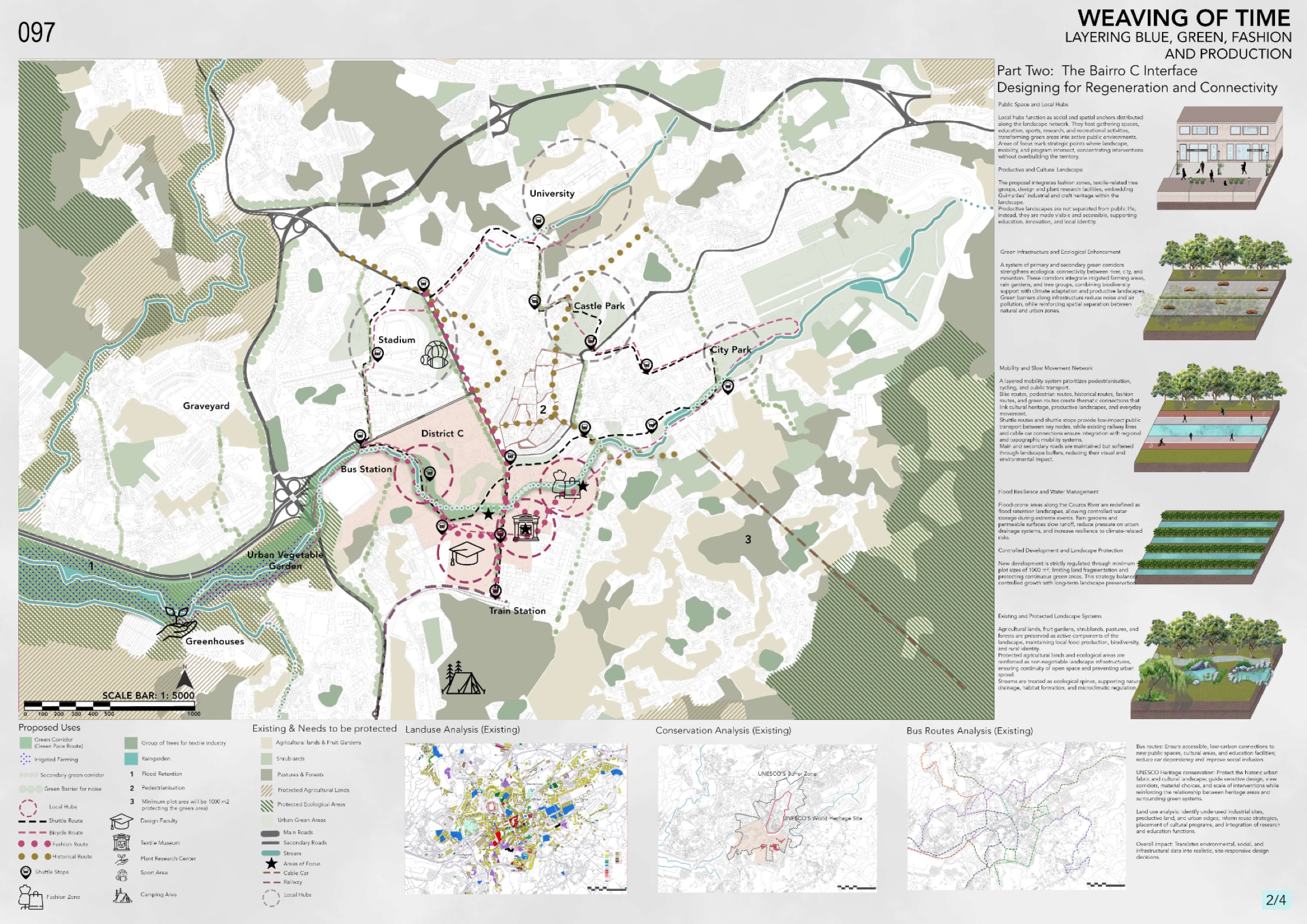 Guimarães'teki LE:NOTRE Landscape Forum Yarışmasında İki LAUD Ekibi