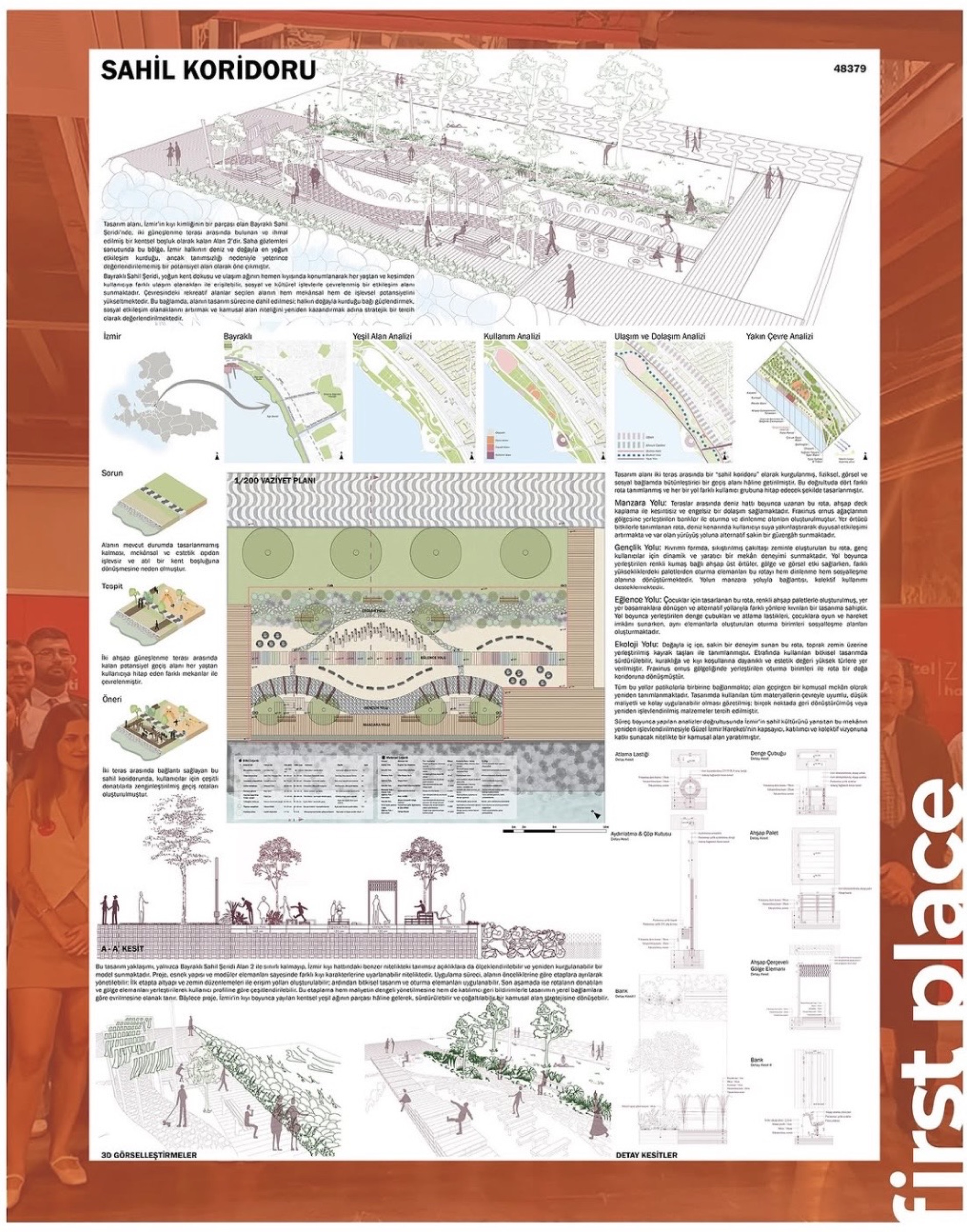 Ece Beyza Özdemir ve ekip arkadaşları, İzmir'in "Design Your Neighborhood" Yarışmasında Birincilik Kazandı